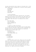 [사이버커뮤니케이션] Virtual Community(가상공동체)-15