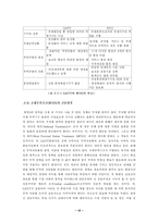 [국제정치경제론] 세계경제의 다자주의적 틀과 지역주의적 틀-17