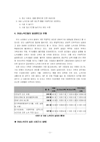 [사회복지] 여성 및 가족 노숙자 실태 조사와 해결방안 탐색-5
