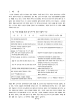 [북한정치론] 북한의 정치기구 및 조직-3