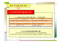 임대주택의 현황과 개선방안-19