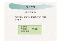 [미디어 폭력] tv폭력의 맥락지원과 시청자의 폭력성 지각에 관한 연구-6