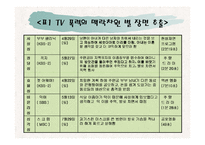[미디어 폭력] tv폭력의 맥락지원과 시청자의 폭력성 지각에 관한 연구-10