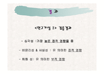 [미디어 폭력] tv폭력의 맥락지원과 시청자의 폭력성 지각에 관한 연구-14