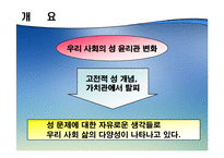 [성정체성] 현대사회의 다양한 성 정체성-3