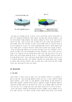 [신화론] 신문매체가 만들어 내는 신화에 대하여- 조선일보와 한겨레신문을 중심으로-3