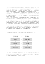 [신화론] 신문매체가 만들어 내는 신화에 대하여- 조선일보와 한겨레신문을 중심으로-16
