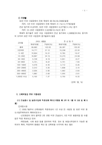산재보험 레포트-5