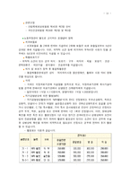 산재보험 레포트-15