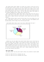 [언론과 정치] 언론과 투표행위의 관계-4