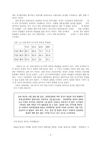 [언론과 정치] 언론과 투표행위의 관계-8