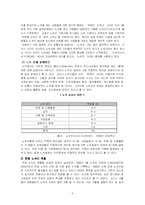 [노인복지] 노숙인다시서기지원센터 방문-2