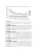 [노인복지] 노숙인다시서기지원센터 방문-3