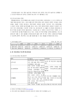 [사회복지] 한부모 자녀를 위한 프로그램-5