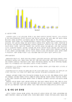 [사회문제론] 한국 사회의 비정규직-5