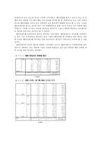 [소비자심리학] 20대 여대생이 생각하는 웰빙과 광고-16