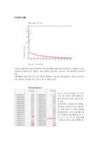 [심리검사] 사랑의 3요소(친밀감, 애정, 투신)-10
