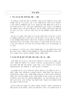 [심리검사] 사랑의 3요소(친밀감, 애정, 투신)-20
