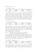 [커뮤니케이션] 오락프로그램에서 남녀 MC의 성역할 차이 연구-12