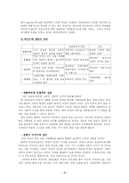 [상담심리학] 여성주의 치료-4