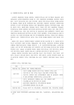 [사회복지전달체계] 노인복지전달체계의 현황과 문제점, 개선 방안-13