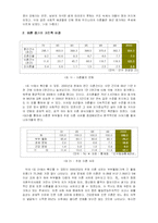 [이혼문제] 이혼의 전과 후-3