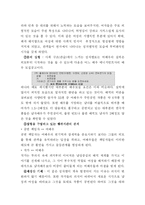 [사회학] 성차별(직장 내에서의 성차별)-4
