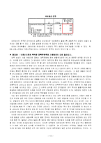 [사회통계분석] 대학생들의 아르바이트 목적과 군복무 여부-13