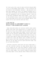 태국에 대해서 레포트-10