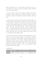 태국에 대해서 레포트-11