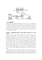 생명공학의 폐해-‘가족’의 파괴-9