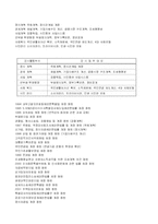 참여연대에 대해서-15