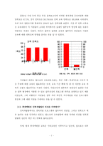 [평생교육개론] 롯데백화점 사원교육프로그램 연구-7