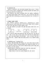 [정책평가] 성과감사에 대해서-5