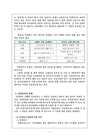 [정책평가] 성과감사에 대해서-7