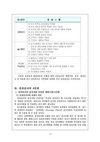 [정책평가] 성과감사에 대해서-14