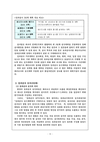 [정책평가] 성과감사에 대해서-16