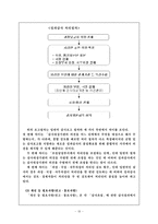 [정책평가] 성과감사에 대해서-19