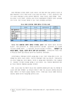 청소년대상 성범죄자 신상공개제도의 정당성-10