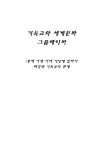 [기독교] 중세 시대 마녀사냥에 있어서 여성과 기독교의 관계-1