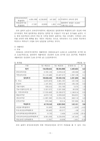 [재무행정] 2005년도 예산안 분석-교육 분야-6
