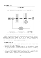 [장애인복지론] 의료재활-5