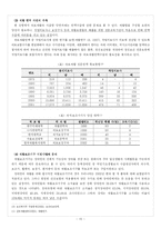 [장애인복지론] 의료재활-17