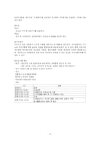 [지역복지실천] 강원도 정선군 청소년 축제- 청소년들의 도박행동 예방을 중심으로-12