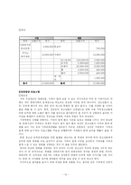 [지역복지실천] 강원도 정선군 청소년 축제- 청소년들의 도박행동 예방을 중심으로-13