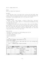 [지역복지실천] 강원도 정선군 청소년 축제- 청소년들의 도박행동 예방을 중심으로-14