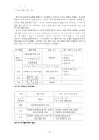 [부안답사] 부안 등교거부 운동의 원인과 성과-10