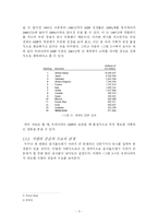 [인류와 식량] 풍요한 사회-5