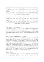 [인류와 식량] 풍요한 사회-11