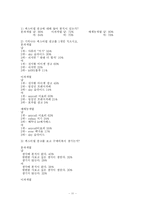 [현대사회와 광고] 광고 속 섹스어필-11